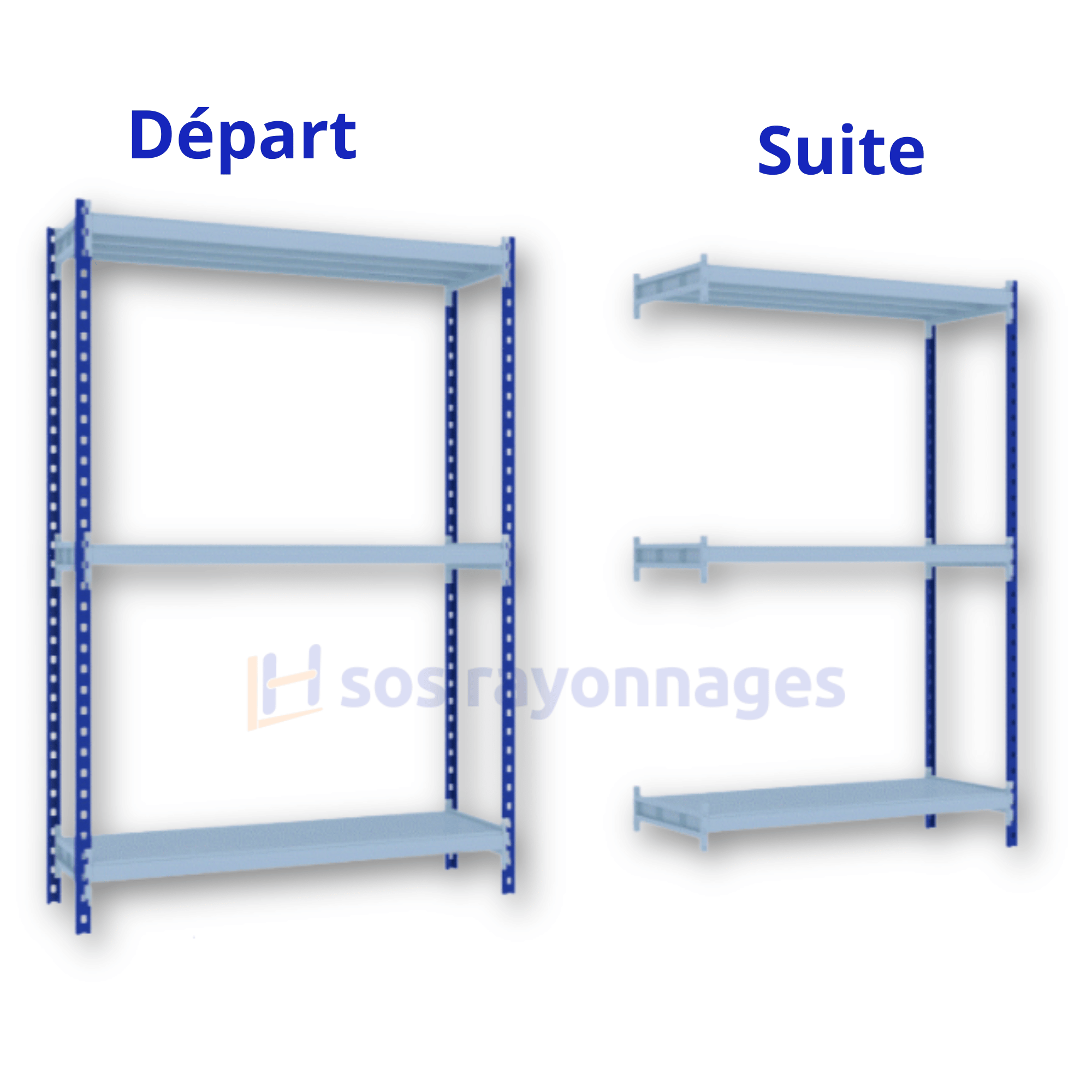 Rayonnage Mi-Lourd Galvanisé Z100 H2000mm 800 Kg